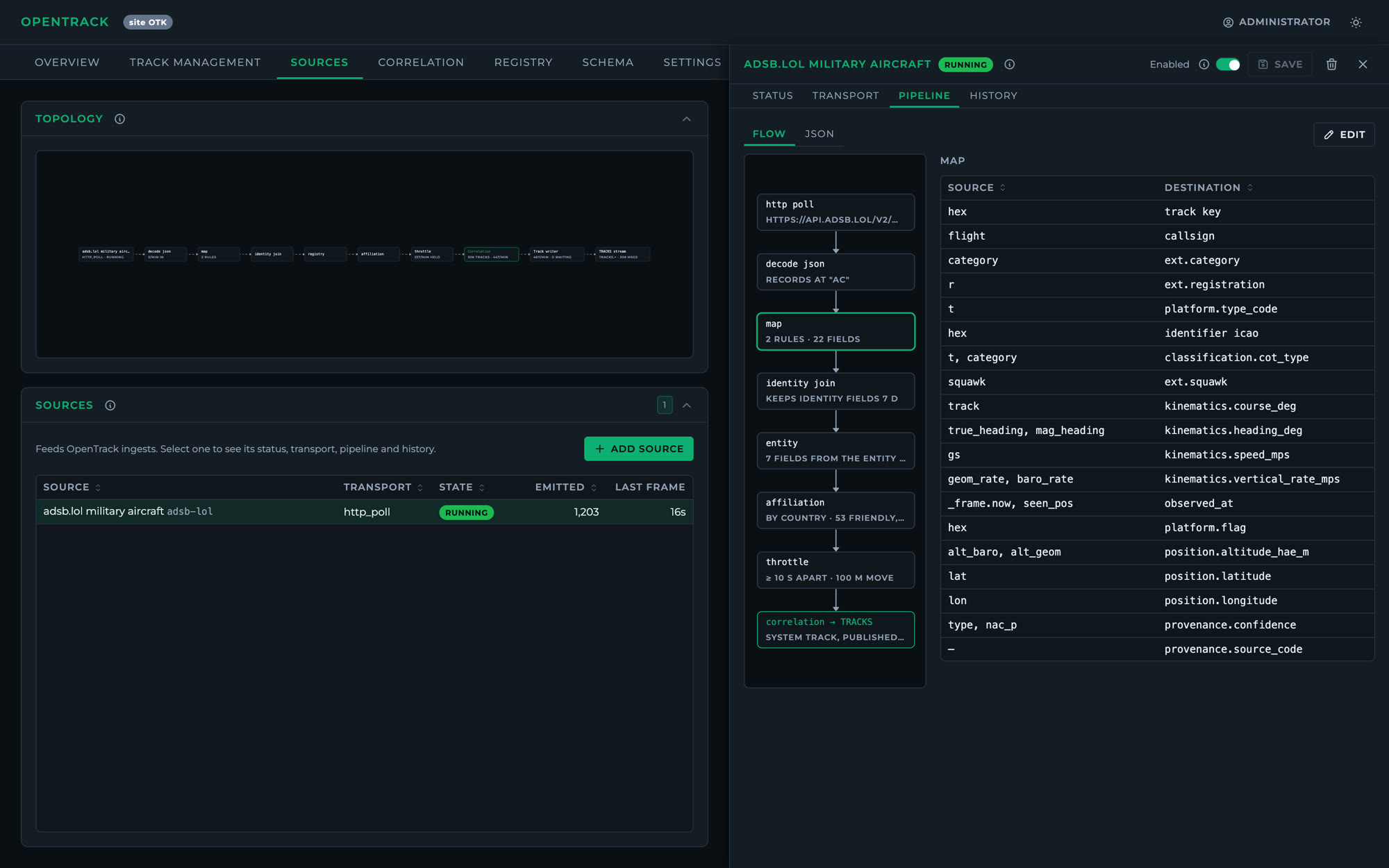 A source's pipeline: transport, JSON decode, field mapping, identity join, entity, affiliation, throttle and correlation